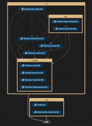 一个拒绝过度设计的 .NET 快速开发框架：开箱即