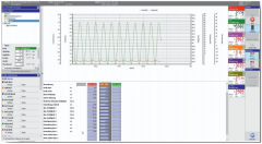 【工业检测行业案例】借助TeeChart打造高精度材料