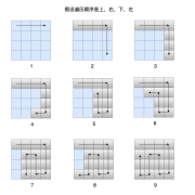 剑指offer-66、机器⼈的运动范围