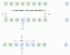 剑指offer-37、数字在升序数组中出现的次数