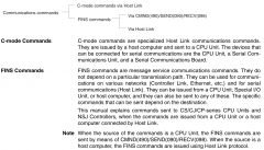 C#实现欧姆龙 HostLink 通讯协议库