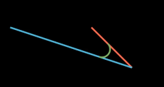 Manim v0.19.1 发布啦！三大新特性让动画制作更丝滑