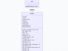 面向对象编程前三次大作业总结