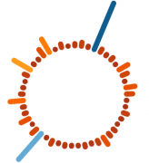 当条形图遇上极坐标：径向与圆形条形图的视觉