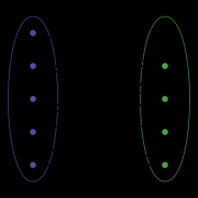 一文讲清楚图论相关算法