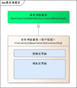 使用PySide6/PyQt6或者WxPython实现对列表界面和树列