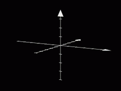 manim边做边学--参数化曲线