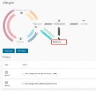 wso2~api生命周期与关联事件