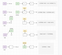 从尾到头打印链表