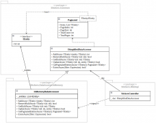 .NET云原生应用实践（二）：Sticker微服务RESTful