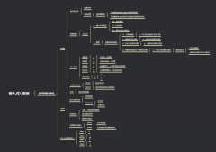 学嵌入式C语言，看这一篇就够了(4)