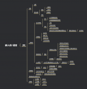 学嵌入式C语言，看这一篇就够了(7)