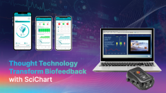 【案例分享】如何借助SciChart打造实时生物反馈移