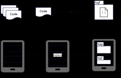 用DevEco Studio增量补丁修复功能，让鸿蒙应用的调