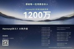 鸿蒙，下一个iPhone时刻？