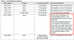 痞子衡嵌入式：如果i.MXRT1xxx在Hab关闭时出现偶发