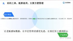 同不等于项目管理，要警惕“协同”的代