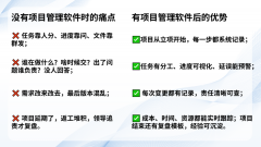<b>2025 项目管理到底用什么软件？</b>