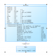 南昌航空大学面向对象第一轮作业总结