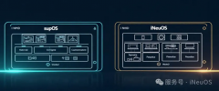 supOS蓝卓工业互联网与iNeuOS工业互联网操作系统对