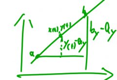 记录：tinyrenderer