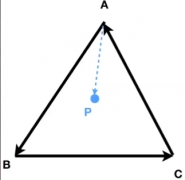 计算机图形学——Games101深度解析_第一章
