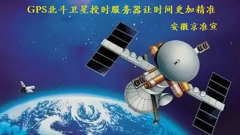 安徽京准：解读六种GPS北斗卫星授时服务