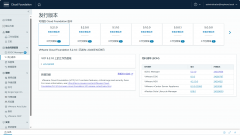 【VMware VCF】VMware Cloud Foundation 5.2.1.1