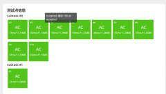 在强连通分量的判断中使用BFS
