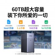 绿联 DH2300 私有云NAS 双盘位 限时特惠1054元