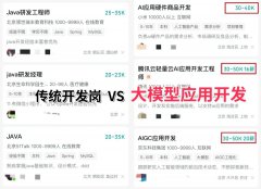 2026年，大模型应用开发早已不是“少数人