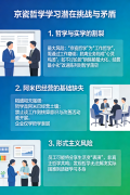 某公司学习京瓷哲学的反面案例