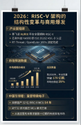 RISC-V 架构规模化商用暴增：深圳爱普特如