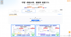 导师严选! 降AI率软件 千笔·降AIGC助手 