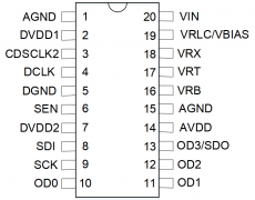 中微爱芯推出16bit高精度模数转换器AiP8