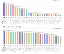 你必须升级订阅成为SuperGrok（每月 30 美元