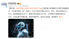 春晚圆满落幕，全网讨论度最高的话题，