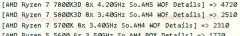 AMD 锐龙7 7800X3D处理器卖爆掉，德国销售量贴近