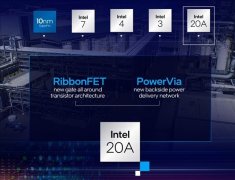 <b>2024年Intel提前量产</b>