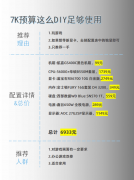 7000预算攒机充足使用