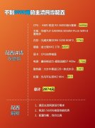 还不到2900元硬件配置，轻松玩主流网游
