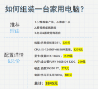 符合基础性使用家用PC怎么配?