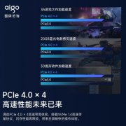 爱国者 P7000E固态硬盘2TB版本秒杀中 629元拿到手