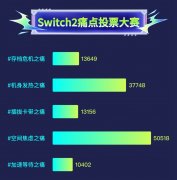 12万+玩家参与热议 三星 P9 Express固态存储卡成S