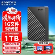 忆捷 G28PRO 1TB移动硬盘深度评测：双盘备份守护数