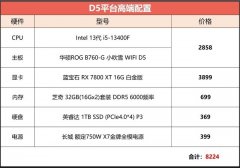 8500元攒机 蓝宝石 RX7800XT 16G高端D5平台带回去