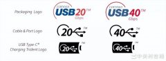 USB4 AOC评测 “光铜融合”高速超能