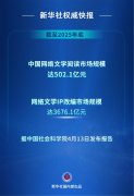 新华鲜报丨加速产业化 网络文学IP改编市场规模