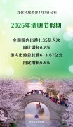 新华鲜报丨春假“遇”清明 1.35亿人次出游