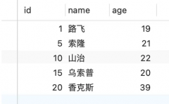 Mysql的行级锁到底是怎么加的？